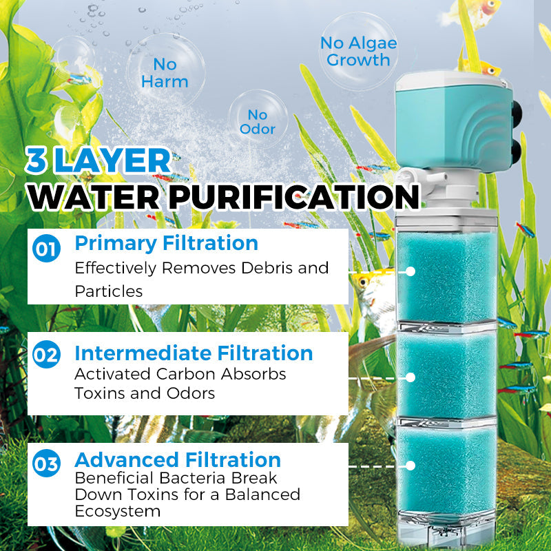 🎁Hot sale🔥 Automatic Aquarium Filter System