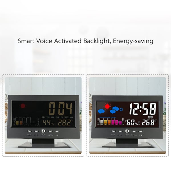 š„Digital LED Temperature Humidity Monitor Weather Forecast LED Table Alarm Clock