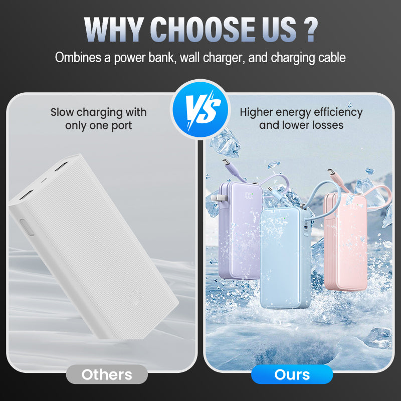3-in-1 10000mAh GaN Power Bank