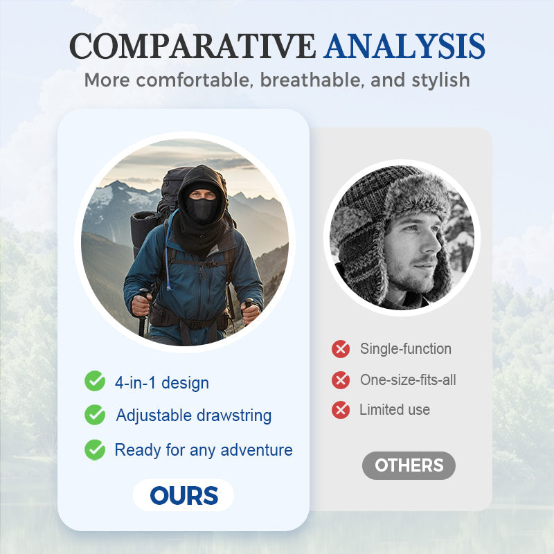 4-in-1 Warmth & Windproof Face Mask Hat