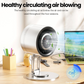 Rotating Foldable Display Turbo Fan