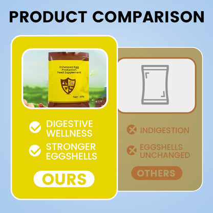 Enhanced Egg Production Feed Supplement