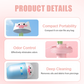 Compact Ear Piercing Cleaning Floss