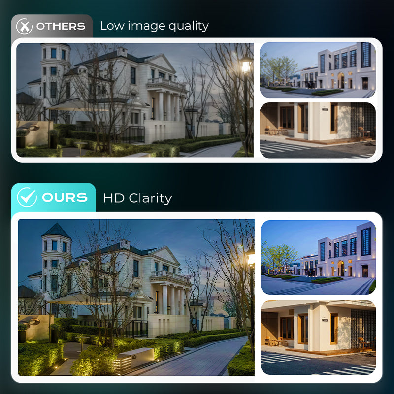 Smart HD Outdoor Security Camera