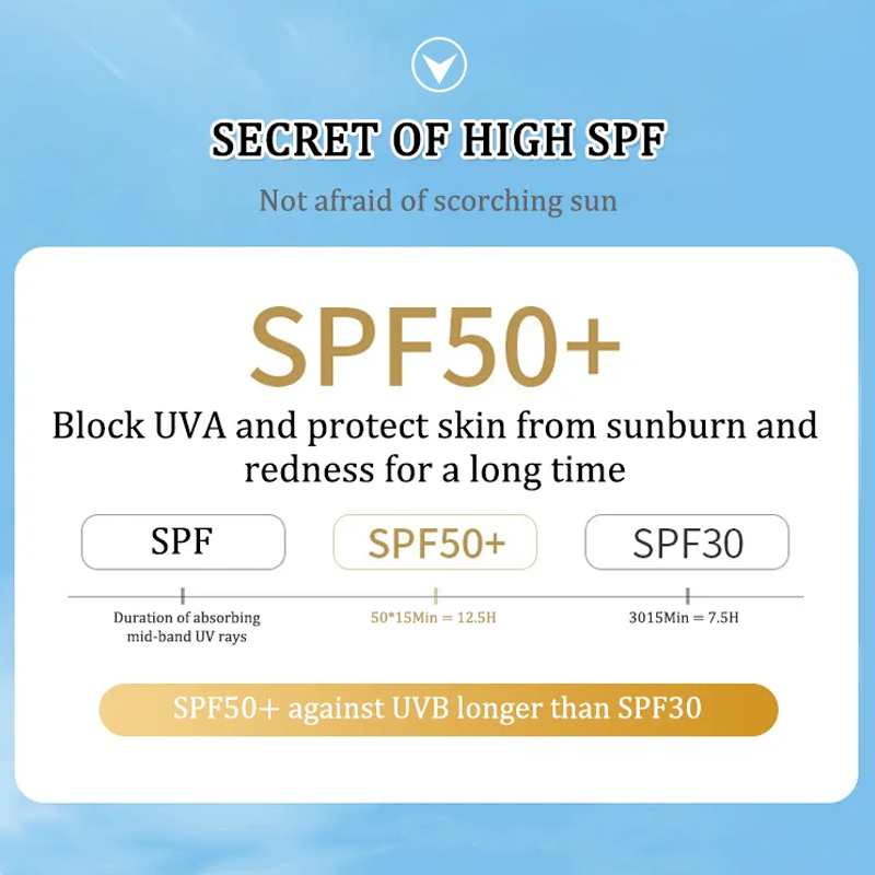 Refreshing Moisturizing Sunscreen